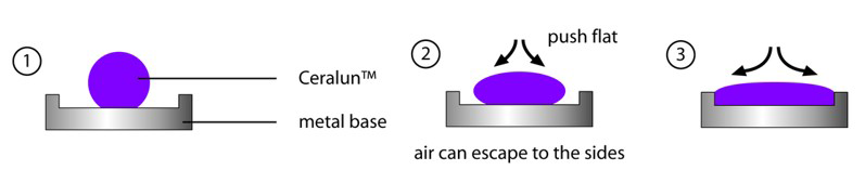 Купить Ceralun